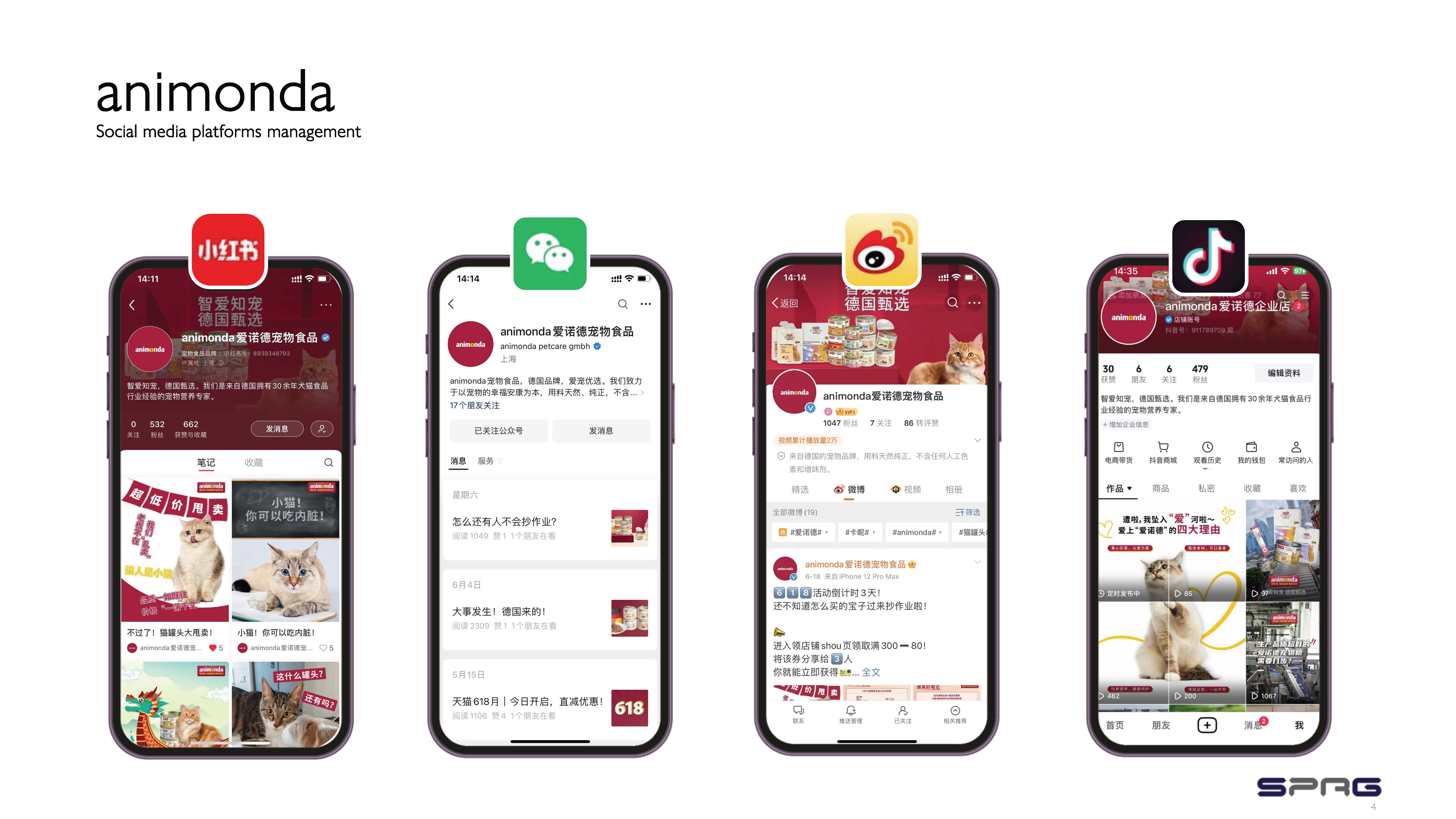 Social media platforms management for animonda